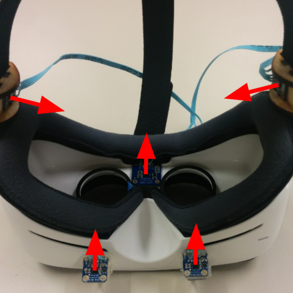 Virtual reality headset with arrows indicating electronics added to the strap, nose, and cheek areas